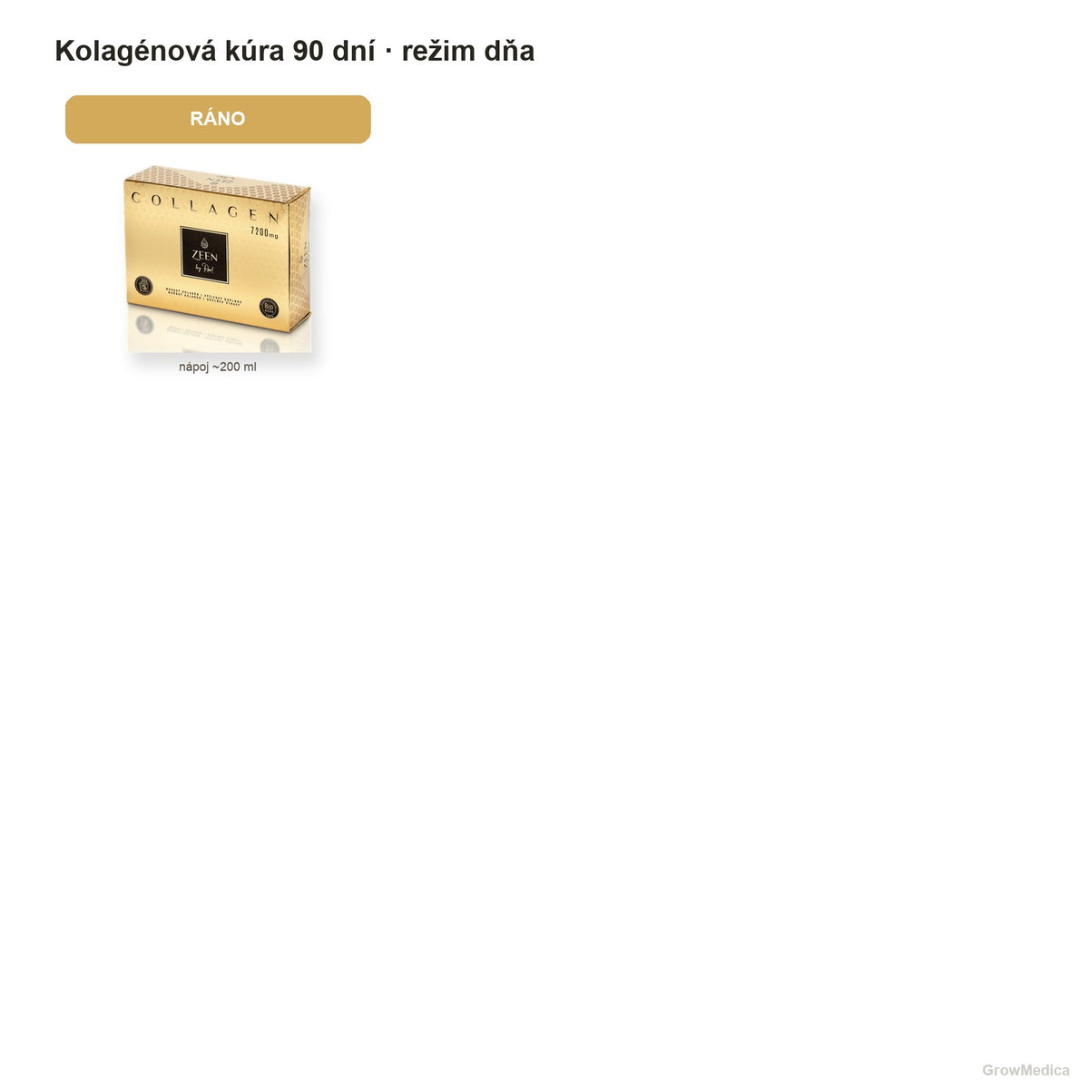 BESTSELLER · Kolagénová kúra 90 dní — 3× ZEEN Lemon — režim dňa — packshoty GrowMedica